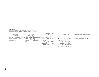 Bhagavan Medical Biochemistry 2001, page 903